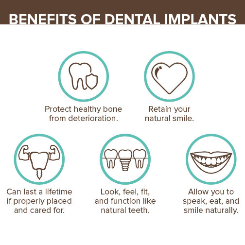 The Tooth Fairy Didn’t Show Up – and 10 Other Reasons to Consider Dental Implants