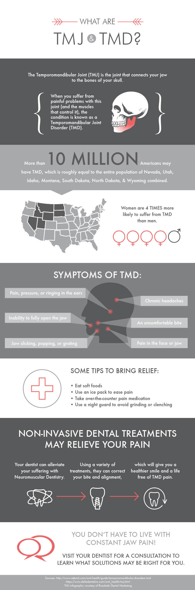 You may be able to find relief for frequent headaches and jaw pain by seeking treatment for TMD from your dentist.